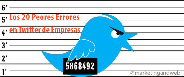 Los 20 peores Errores en Twitter de Empresas
