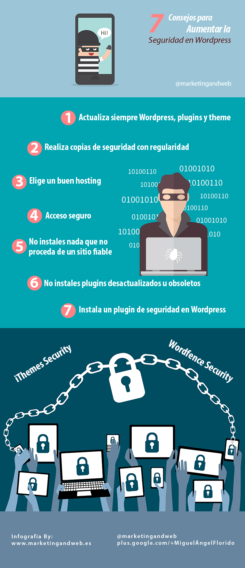 7 Consejos para aumentar la seguridad en Wordpress infografía