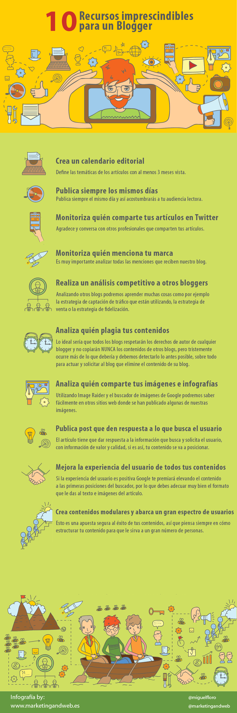 recursos imprescindibles blogger