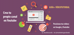 Como crear una cuenta en Youtube