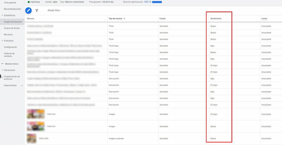 campañas performance max 3