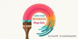 como crear una infografía online