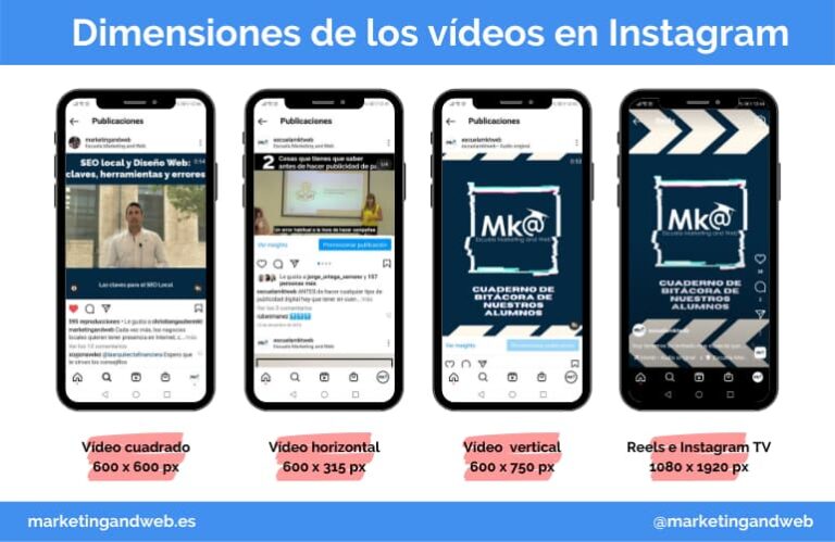 Tamaño de fotos en Instagram: Guía de medidas oficiales [2022]