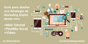 estrategia de marketing online