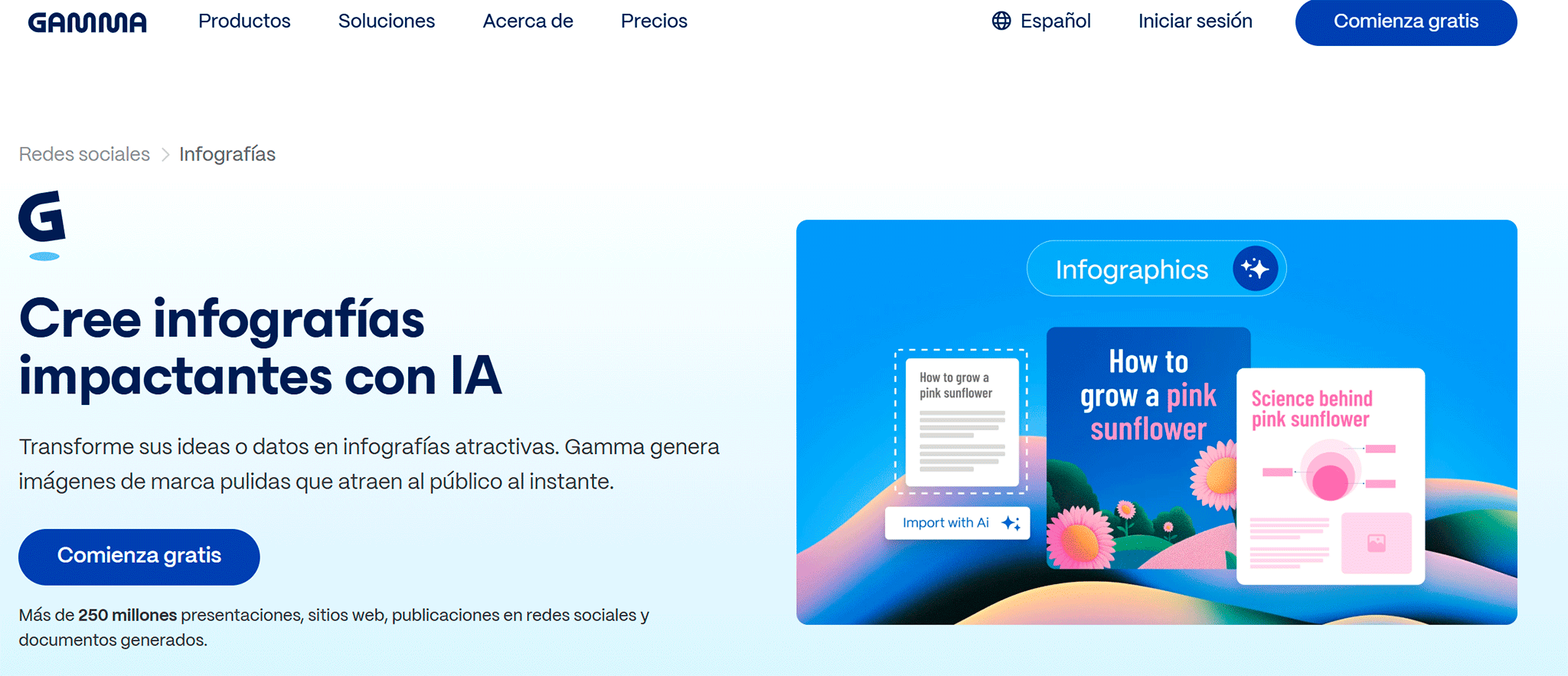 gamma ia