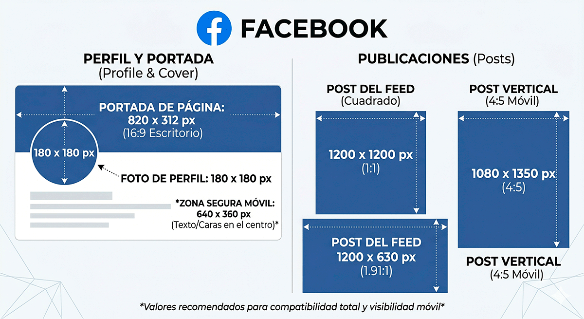 medidas tamaños facebook