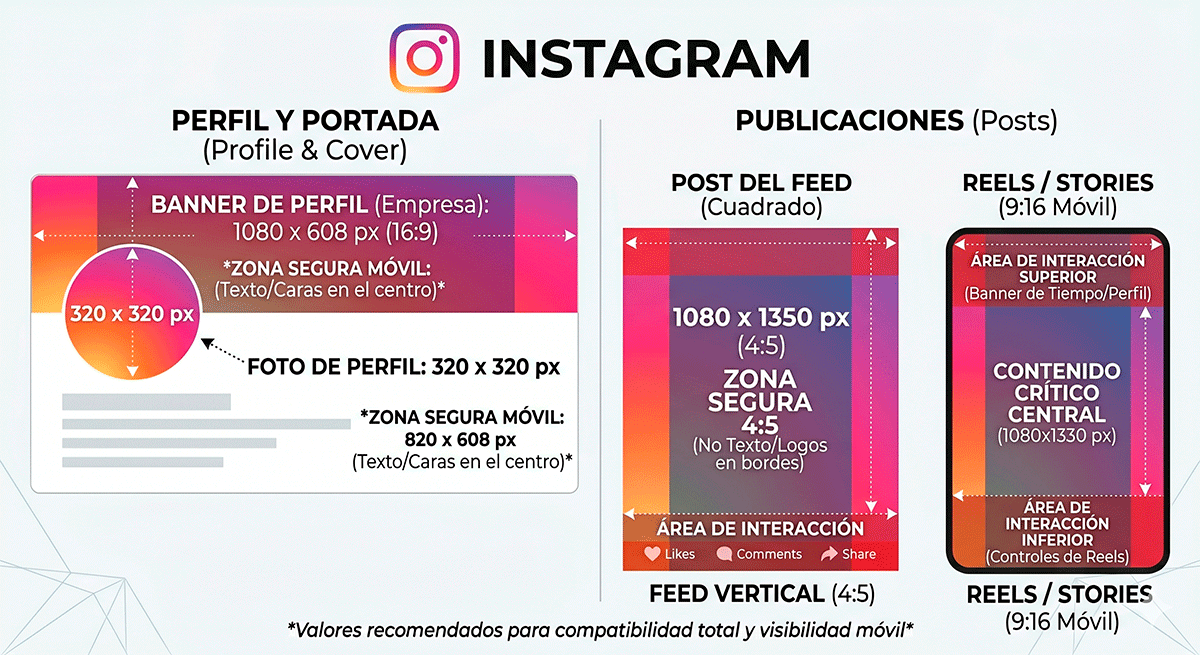 medidas y tamaños para instagram 2026