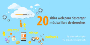 páginas web descargar música libre de derechos