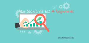 palabras clave estrategia de contenidos