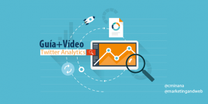 twitter analytics en español estadísticas